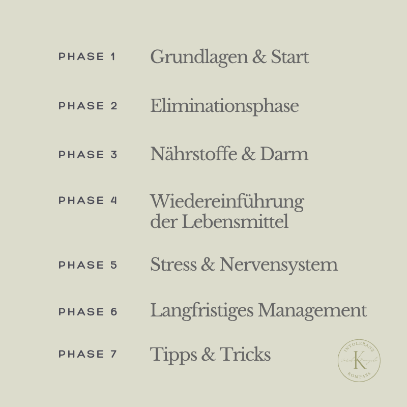 {coming soon} Histamin Kompass – Bild 3